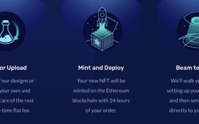 Metatron’s new NFT Mint on Demand Service Makes the Metaverse Easy